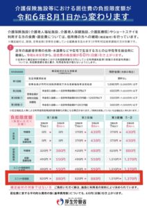 限度額パンフ赤枠のサムネイル