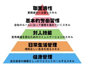 ぴらのサムネイル